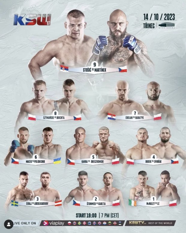 #KSW87 goes down in 🇨🇿 on Saturday, and is a card jam packed with local and international talent. 🇮🇪 Carl McNally returns, as well as two belters in the main and co-main. The standard of fighter in Europe is really levelling up.

Czech out my preview below
severemma.com/2023/10/ksw-87…