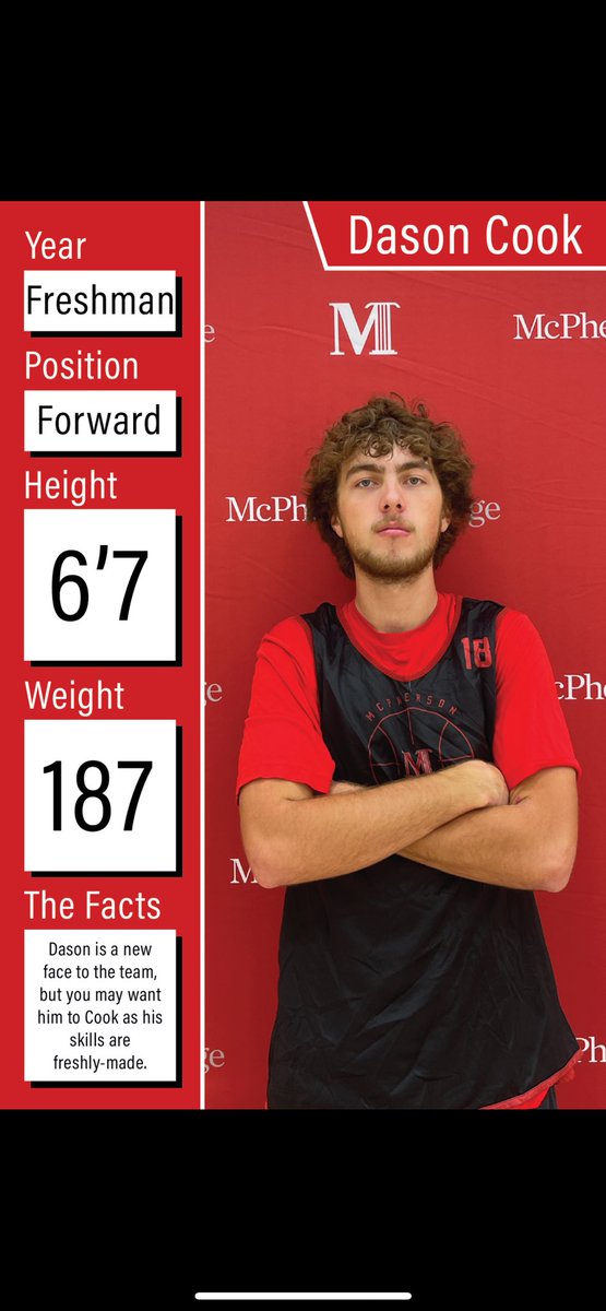 McPherson Men's Basketball tweet media