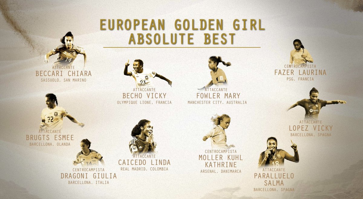 We present the finalists to the European Golden Girl Absolute best! #EuropeanGoldenGirl2023 #Goldengirl #Goldengirl2023