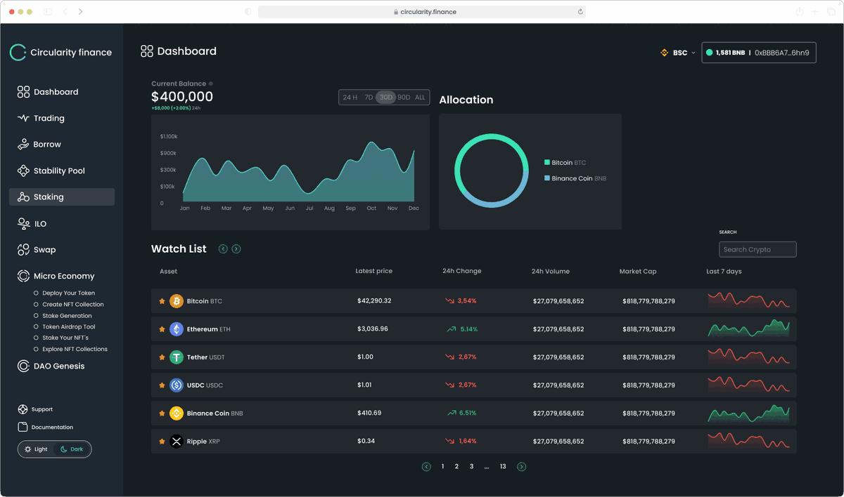 Joshuwa's tweet photo. I'm excited to see what @Circularityfi will bring to the @LGCYNetwork. #LGCY has the potential to become one of the fastest blockchains in the industry. Interoperability is key, bringing new users, #dApps, and use cases onto LGCY.

#RT $LGCY #LGCYPartner
https://t.co/OVigZFU4SB https://t.co/cTZV8HdcbR