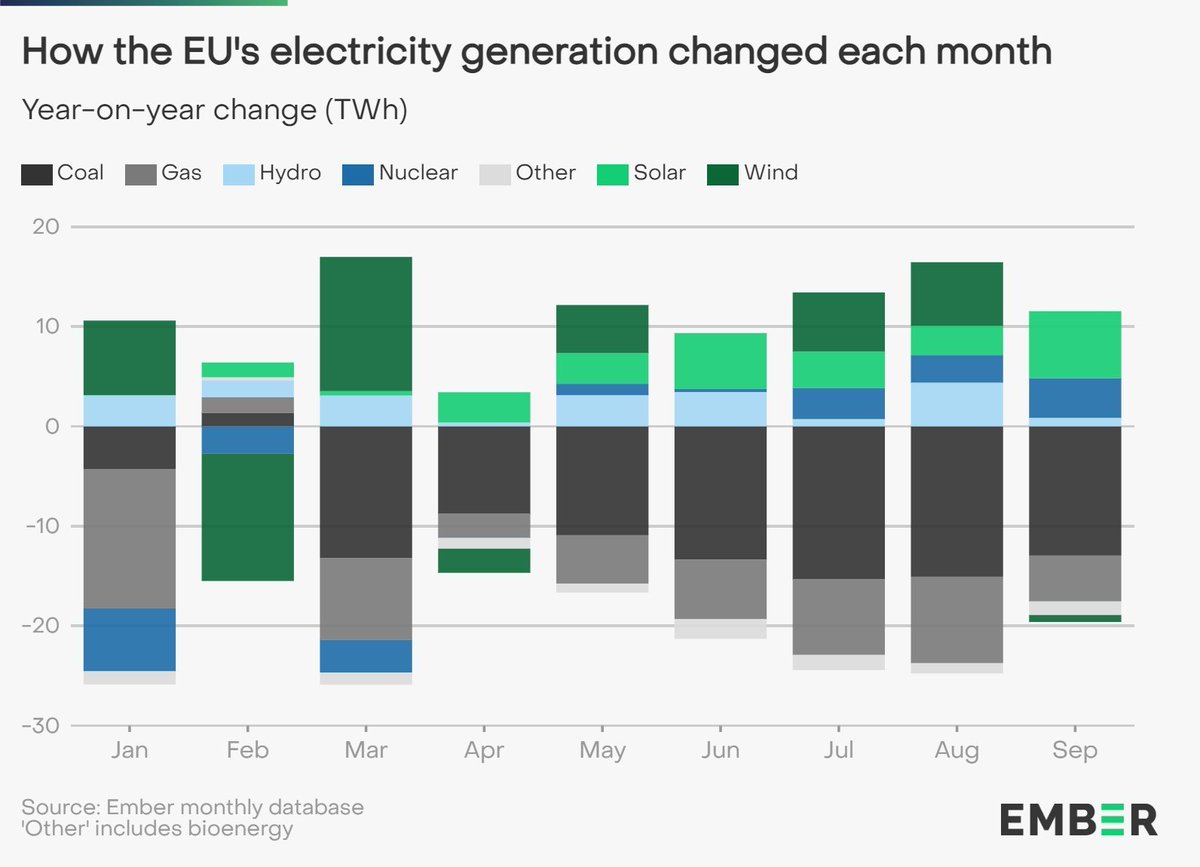 Sander Happaerts tweet media