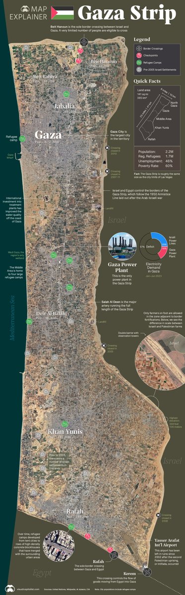 VisualCap's tweet photo. Map Explainer: The Gaza Strip 🇵🇸

https://t.co/5kSAho3ExI https://t.co/mPi0z8W1cm