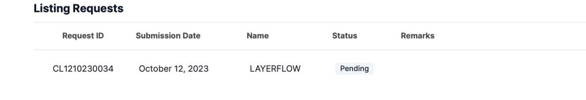 Hold onto your seats because we're planning to soar even higher! 

Exciting developments are in the pipeline, and YES we've officially applied for a CoinGecko listing – a major milestone that will bring even more visibility and accessibility to our project.