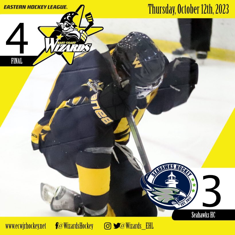 Wizards_EHL's tweet photo. Staying undefeated at home! 

Joe Fontaine pots the difference-making goal and adds two assists in the victory. 4️⃣-0️⃣-0️⃣ at the Edge this year!

Ala 🚨🍏
D. St. Hilaire 🚨
Raffone 🚨
Rice 🍏🍏
Koshiol 🍏
Heaslip 🍏
Pecora 🍏
Zerrener 2️⃣6️⃣🛑

#BringTheMagic | #EShow https://t.co/KTfA21Bauu