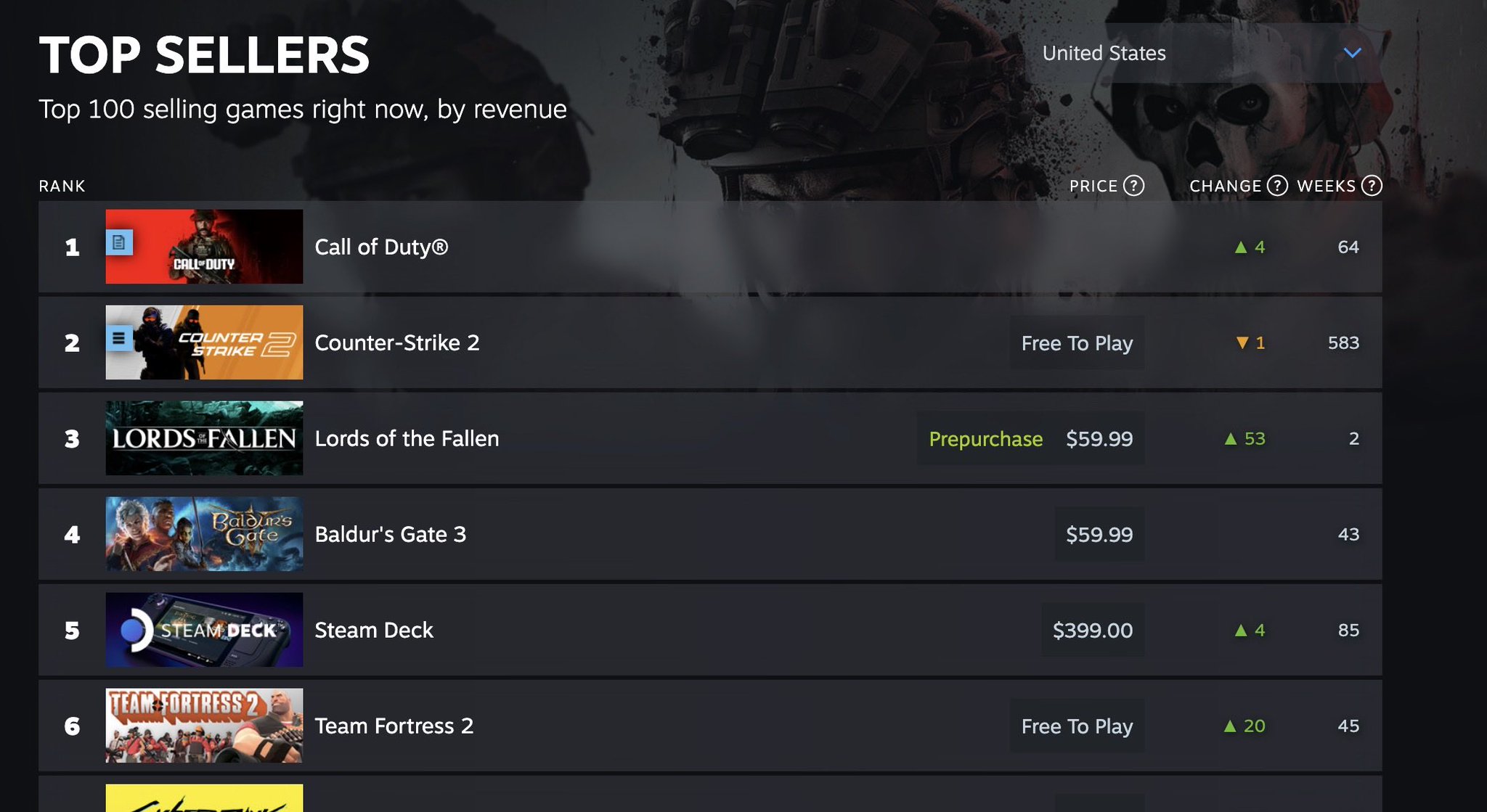 steam must be running to play this game on call Of Duty fix 100