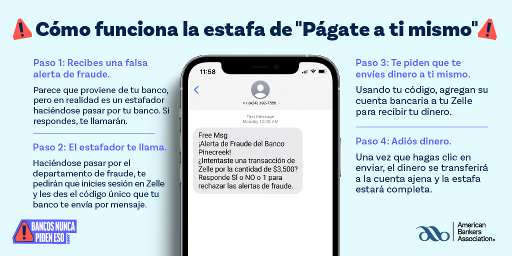 Los bancos mandándote mensajes sobre si prefieres dulce o salado sería igual de raro que los bancos enviándote un enlace para iniciar sesión, porque #BancosNuncaPidenEso. Obtén más consejos sobre estafas: brev.is/ynkDw