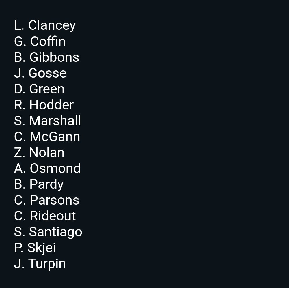 HSH_PE_Dept's tweet photo. Congrats to the following athletes who have made the Sr. Boys Basketball Team (Coach Gosse)
Alternate players will be selected from this list at a later date. Thanks to all players who tried out. The first practice is tomorrow (Friday) from 3:15 - 5pm
@HolySpiritHS https://t.co/okmLtjQOuY