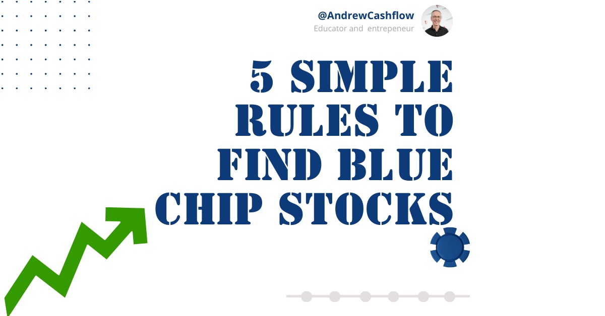 AndrewCashflow's tweet photo. Question of the day:
What is the most important question when you want to invest in stocks?

Can the Stock go to zero!

#Bluechip #ExpertInvestor #Investing #Investor #Expert #FinancialFreedom #InvestingJourney #SmartInvesting #crypto #bitcoin #money https://t.co/d74nWRyYq7