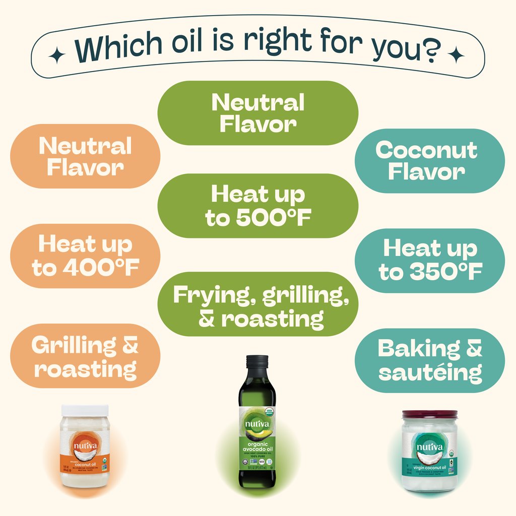 Ready to get cooking? We’ve got an oil for that! Whether you’re drizzling, grilling, frying, sauteing, roasting, or baking, we’ve got you covered. Consciously sourced, non-GMO, and always organic! 🔥