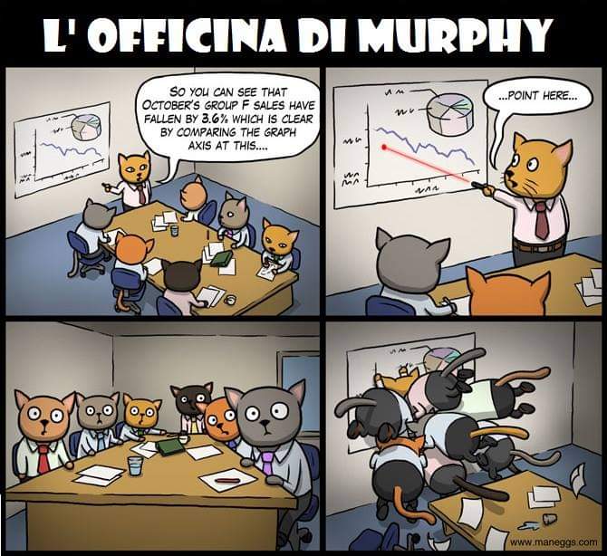 LocaPorca's tweet photo. @murphomurphy @El_Principe22_ Se fosse vero sai già chi incolpare https://t.co/HOrZafcCya