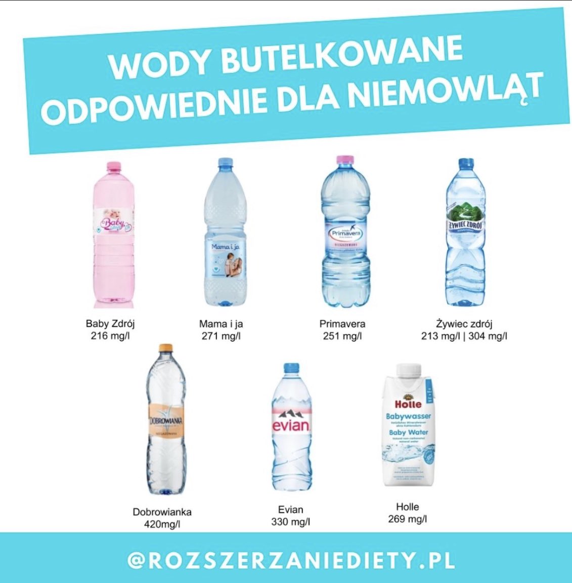 Kamila Miciuła - Szlachta tweet media