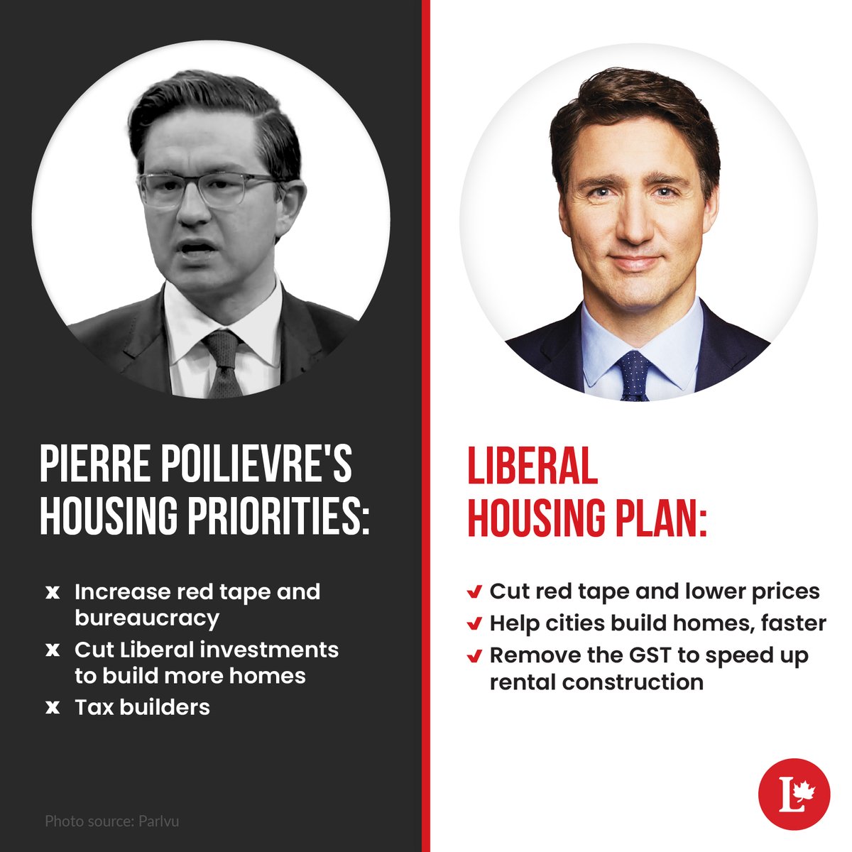 Liberal Party tweet media