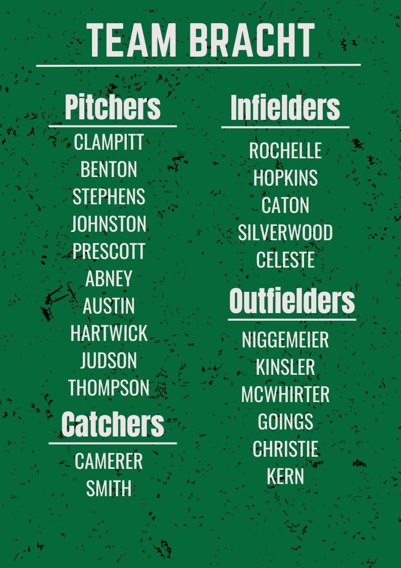 wwuowlsBSB's tweet photo. The teams have been drafted, the stage is set, the Fall World Series begins TOMORROW (time TBA)

Saturday’s DH begins at 1 PM, but families we want you to feel at home! 

A family picnic will start at 11 am prior to Saturday’s first game. https://t.co/aYL5f31iOB