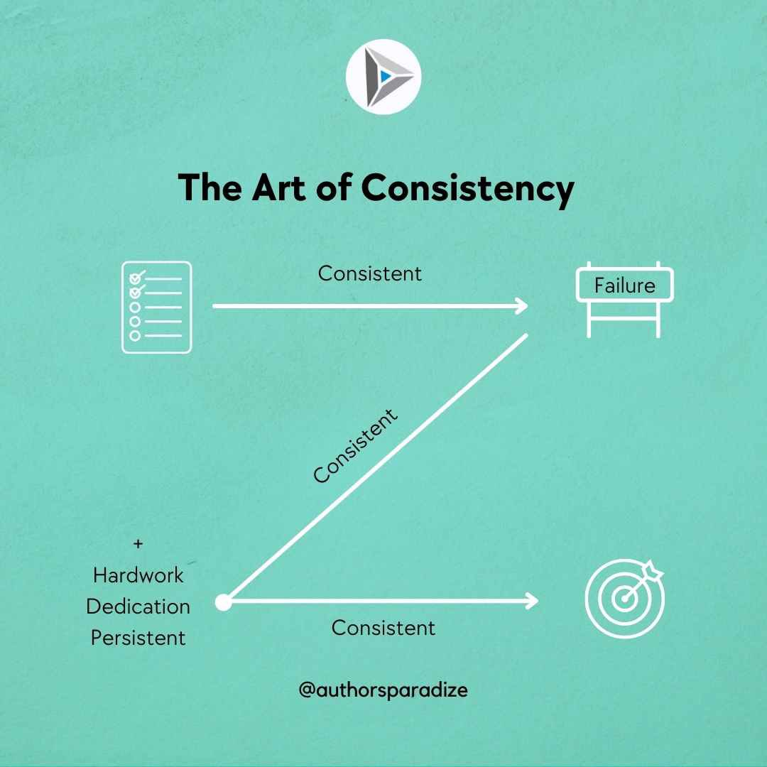 Authors' Paradize tweet media