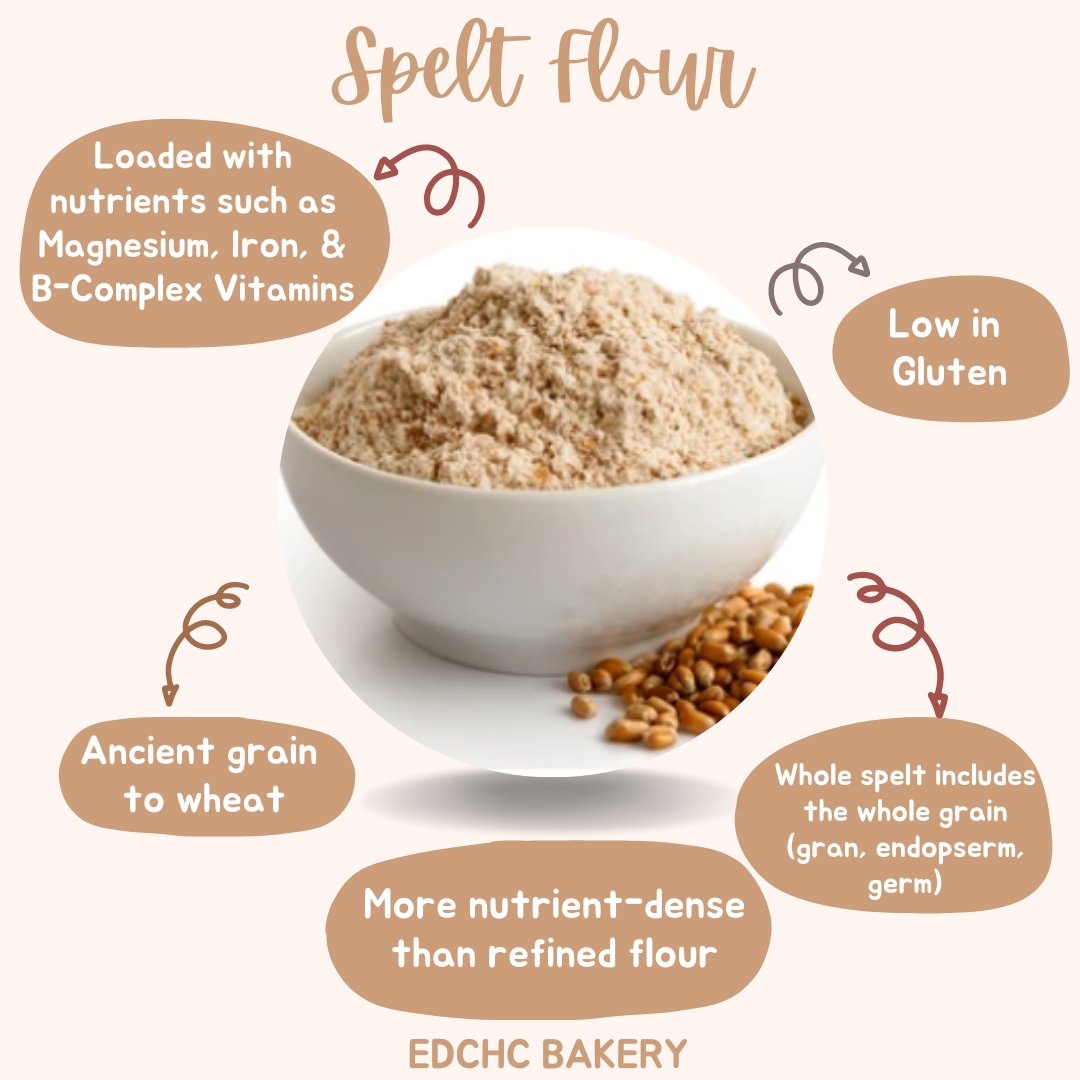 EDCHCBakery's tweet photo. A little information on the ingredients we use here at EDCHC Bakery. We exclusively use spelt flour in all our baking. https://t.co/wqKSR8ak4W