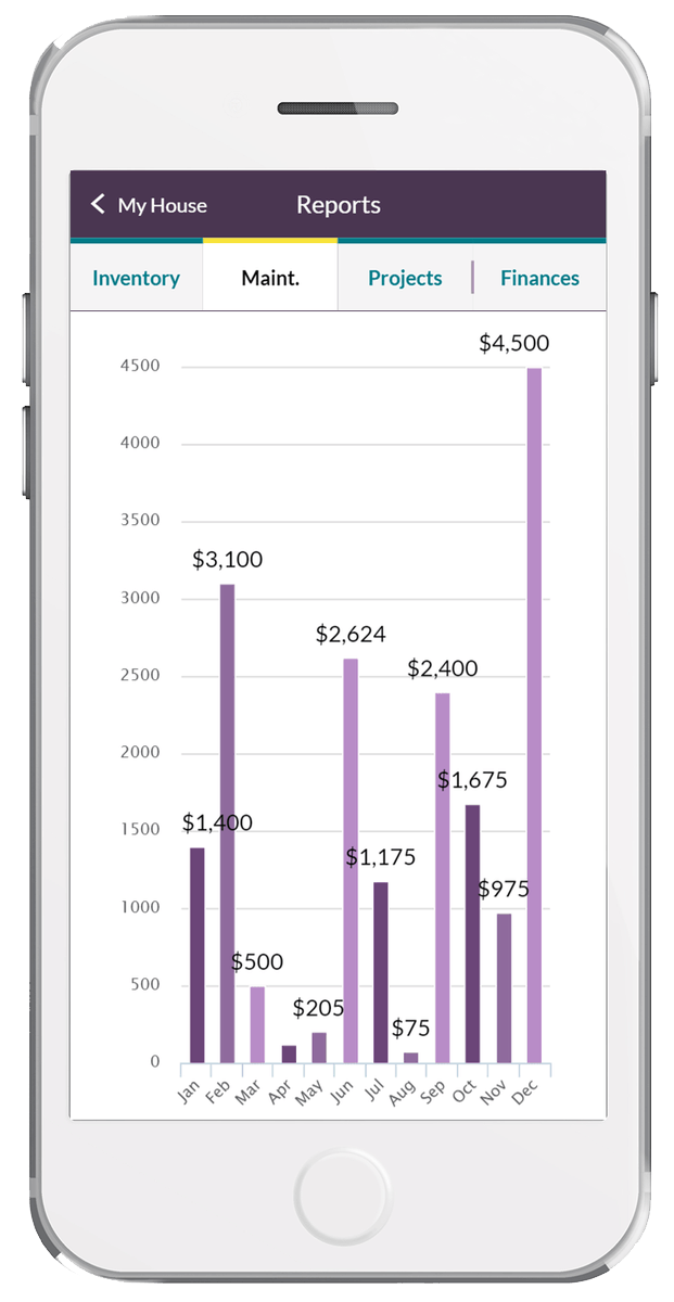HomeZada's tweet photo. Organizing bills and tracking expenditures just got easier!
Check out this blog post on the power of HomeZada for debt reduction plans.
🔗 https://t.co/DXfk5RKyRe
#DigitalHomeManagement #PersonalFinance #ReduceDebt https://t.co/ujqKEdZWwm