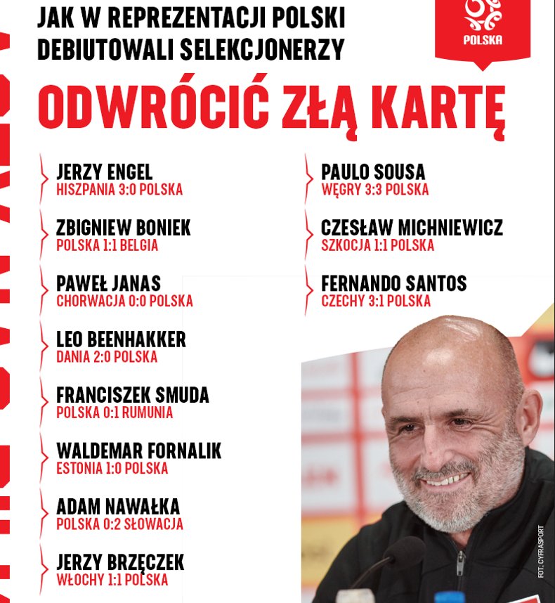 Ja tylko przypominam 😂 #FROPOL