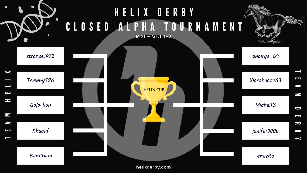 Registration is closed! The teams are set! #TeamHelix & #TeamDerby are ready for the Closed Alpha Tournament tomorrow inside #HelixDerby! Join our Discord and watch the race live! Are you ready anon? 

Join👉 discord.gg/helixderby

#helixcup #tournament #horseracing #game