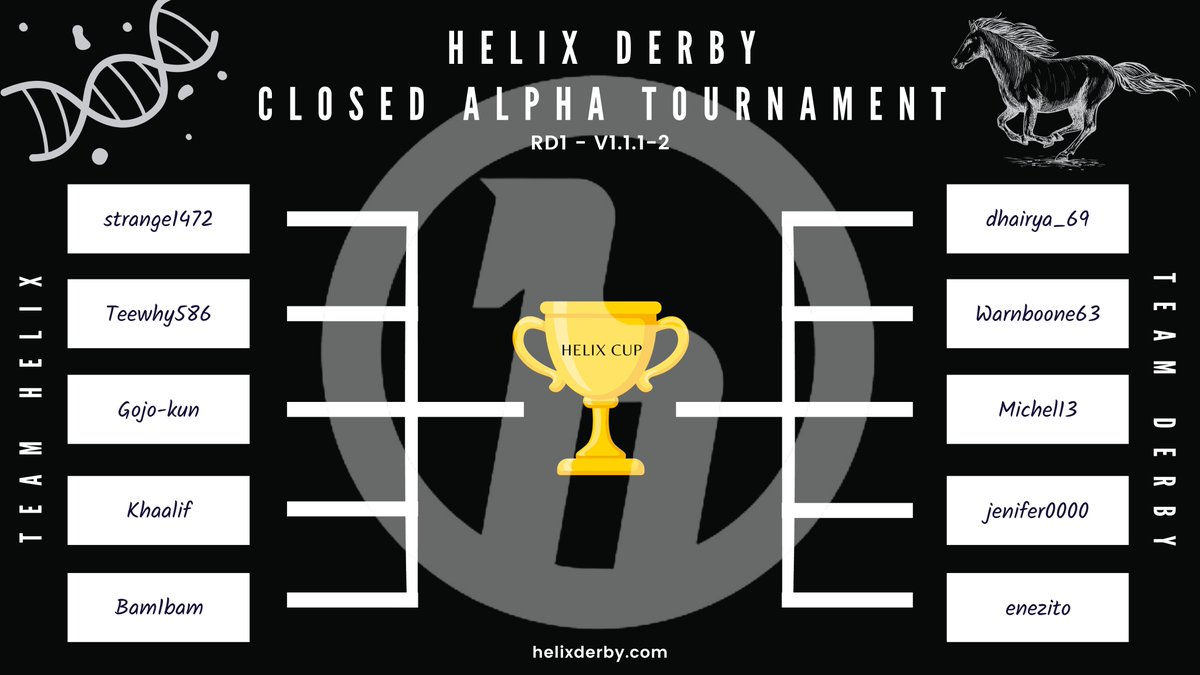 HelixDerby's tweet photo. Registration is closed! The teams are set! #TeamHelix &amp; #TeamDerby are ready for the Closed Alpha Tournament tomorrow inside #HelixDerby! Join our Discord and watch the race live! Are you ready anon? 

Join👉 https://t.co/d2KPN22P7Y

#helixcup #tournament #horseracing #game https://t.co/YrIvdjJjUR