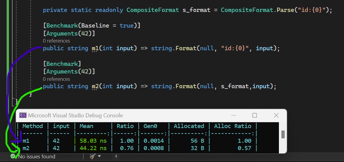 sumitgaara's tweet photo. Optimise string formatting using CompositeFormat  from .NET 8

Reference: https://t.co/2FOrP1q9iH https://t.co/Ae4QdDY2nn