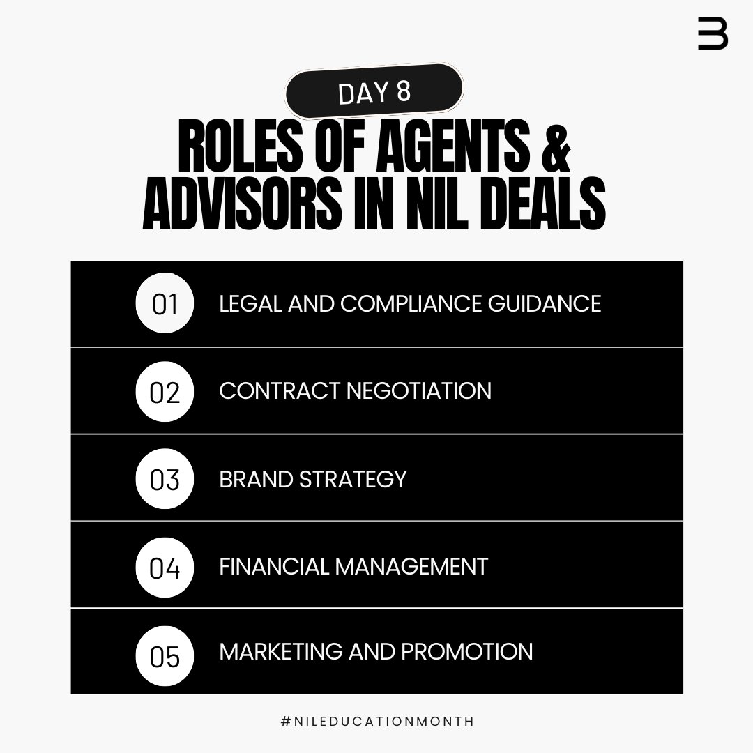 bndlessventures's tweet photo. The Role of Agents and Advisors in NIL Deals. 🤝 
#NILEducationMonth #NIL #sportsmarketing #sportsagents https://t.co/GRgc4AMK0V