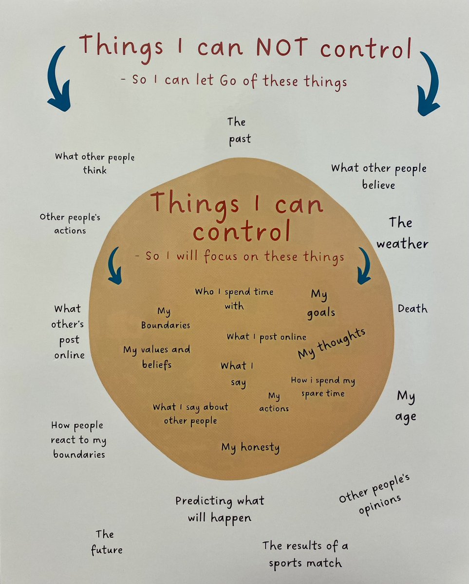 mh__matters__'s tweet photo. There are some things you can’t control… so try to let go! https://t.co/rnagQGZYd7