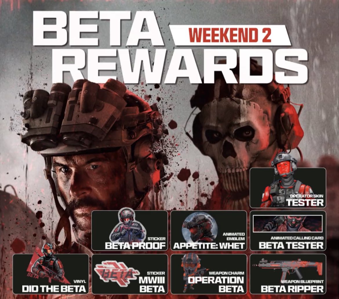 CoD Modern Warfare 3: All the rewards for playing the beta and how