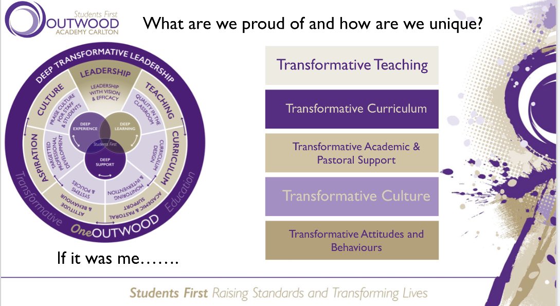 ticktock80's tweet image. A privilege to meet and speak to the #ClassOf2029 and their parents this evening at @OACarlton. I was in awe of the special contributions by our student leadership team and current OACa parents, who spoke so passionately to the audience about the academy #TransformativeEducation