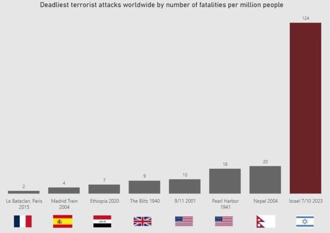 Rɪᴄʜᴀʀᴅ Kᴇᴍᴘ ⋁ tweet media