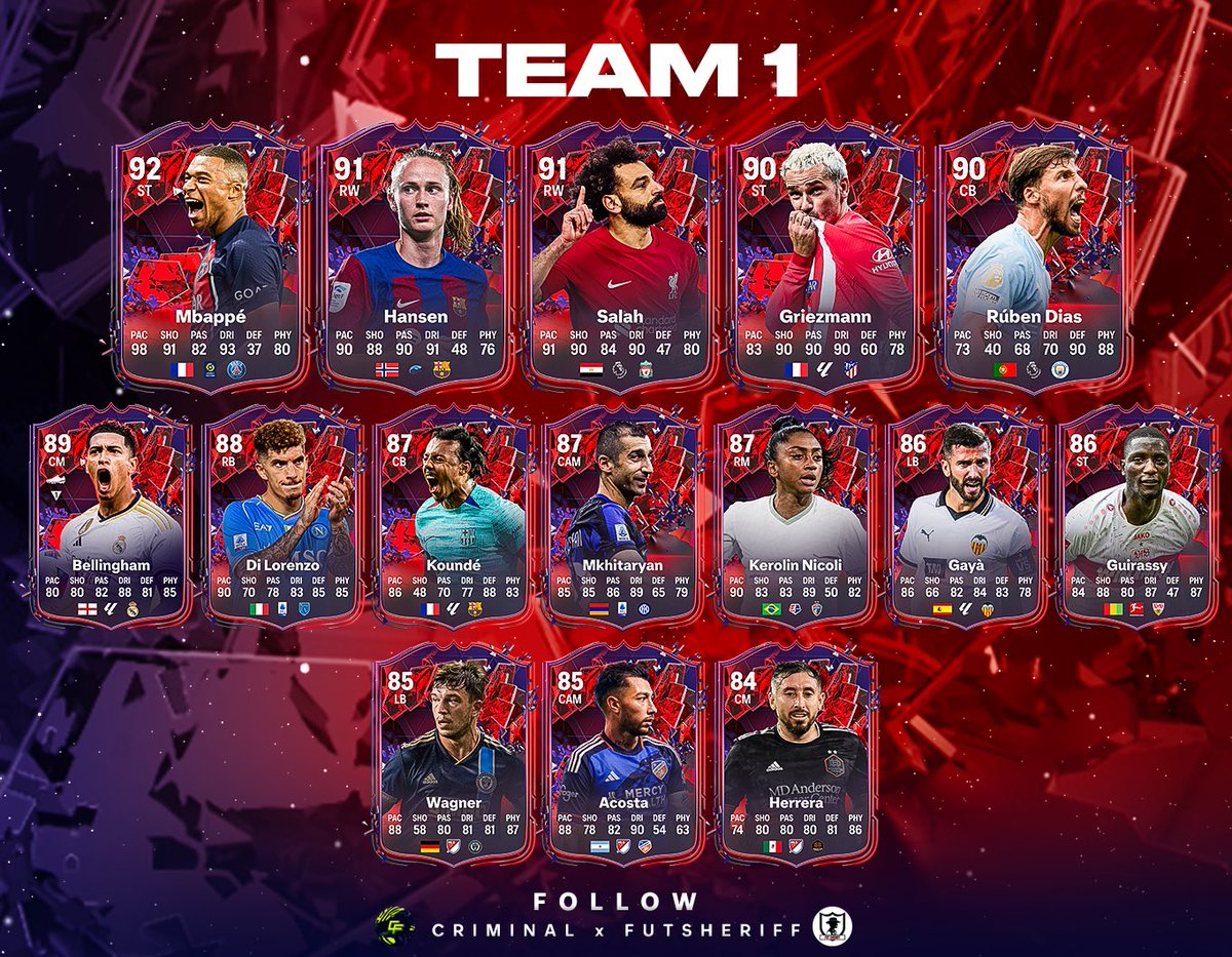 Fut Sheriff tweet media