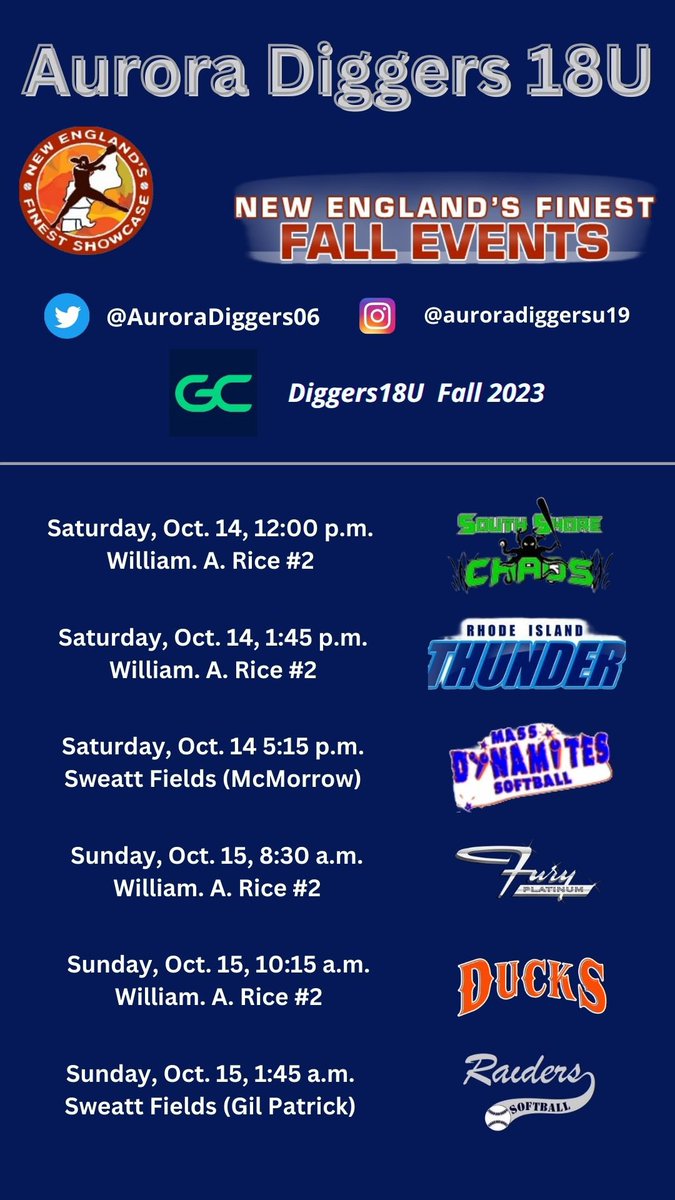 Aurora Diggers U19/18U 🇨🇦🥎 tweet media