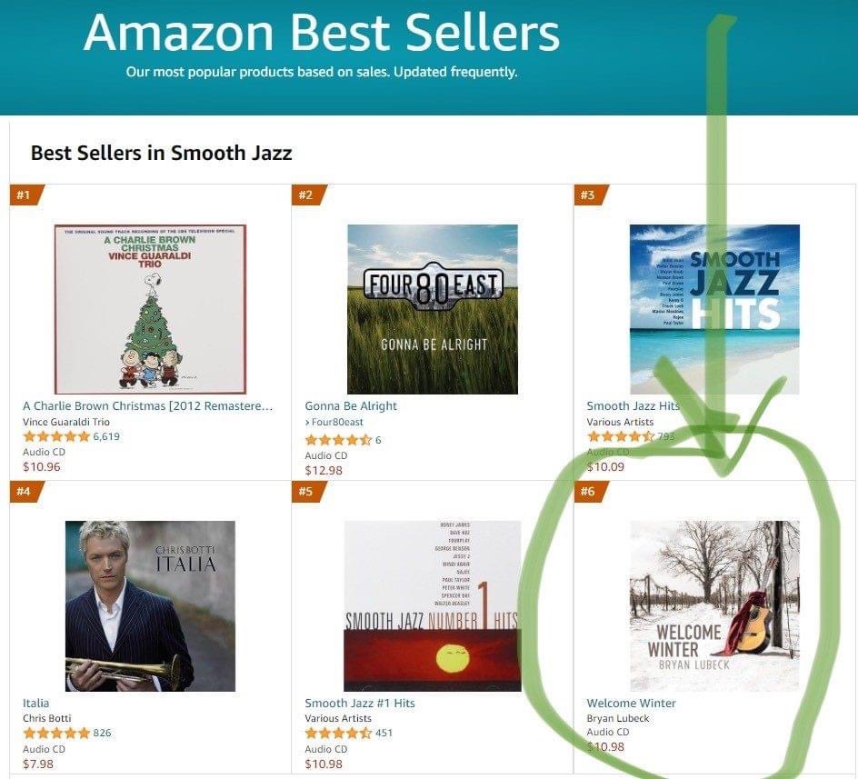 Wow - #6 on Amazon!   Presales are hopping thanks to all helping me climb the charts.   Momentum gaining and not even the holidays....

PS  Vinyl album is limited quantity - get yours early - already on the second shipment to Amazon.

amazon.com/s?k=bryan+lube…
