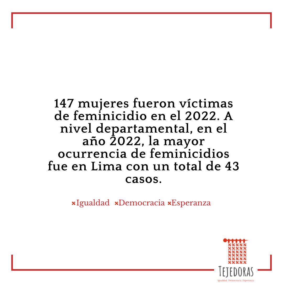 Lastejedoras_pe's tweet photo. 🚨#AlertaBlanquirroja
El estado es ajeno a una dura realidad, la violencia sigue avanzando y las políticas están retrocediendo. ¿Para qué equipo están jugando?
#Peru #MujeresEnRevolucion #Feminicidio #peruvschile #Clasificatorias2026 #Futbol 
Fuente: INEI(2023) https://t.co/ndJEx9ztsG