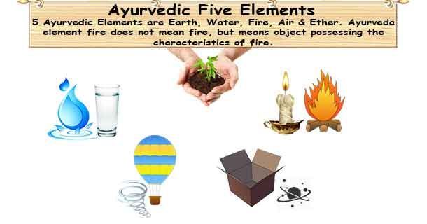 Ayurveda Five Elements buff.ly/3tvTjtp #Ayurveda #Ayurvedic #FiveElements