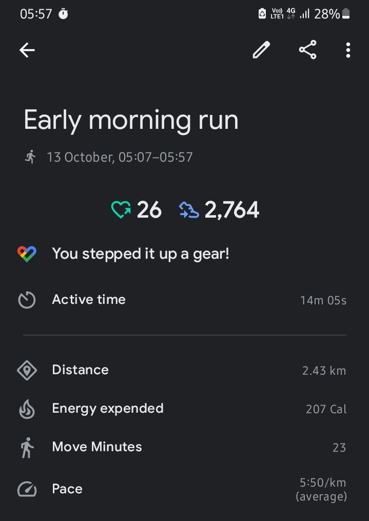 anujgill_01's tweet image. Day 23 of #100DaysofRunning