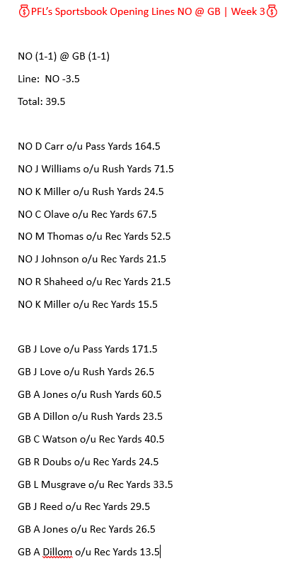 PFL_Report's tweet photo. NO (1-1) @ GB (1-1) Game Sheet https://t.co/ygOd4FbXjL
