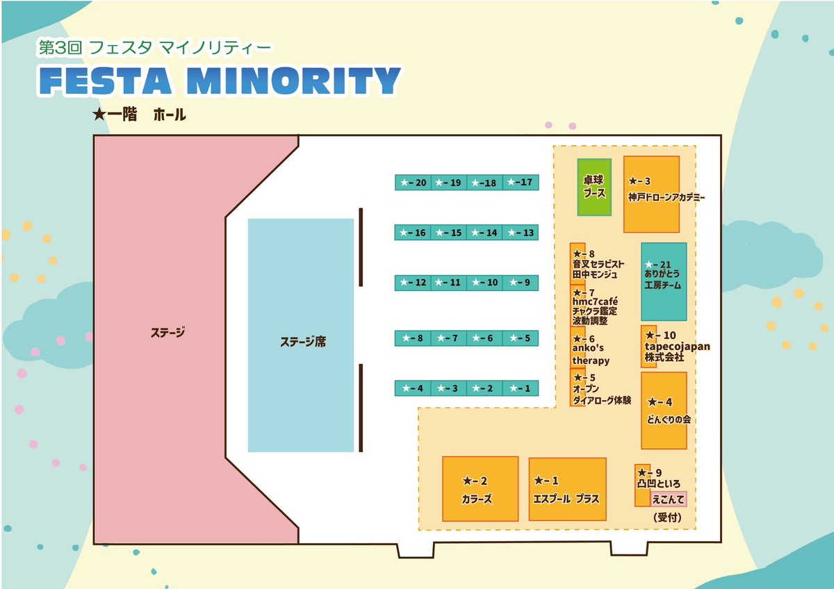 kinkihattatu's tweet image. フェスタマイノリティ 第三回
発達障害イベント開催！！

参加費　　無料
開催場所　西区民センターホール
開催日　　10月15日日曜日
開催時間　11〜16時半

就労支援や本の著者のブース、講演会があります。
ブースだけでも30社団体以上あります。

前回は、300人も集まり大盛況でした！