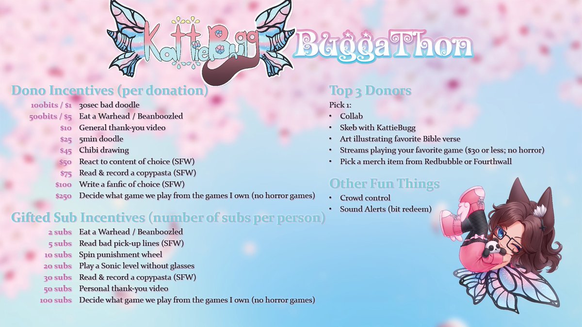 ElaineLightVT's tweet photo. @KattieBuggVT is back live after her dinner break! Come hang out w/ Twilight Princess Crowd control  https://t.co/lPbsCFzzve Buggathon day 1! #BuggaThon #ENVtuber #TwitchStreamer #Art #games #streamer #vtuber #neko #butterfly #fairy #Zelda #twilightlightprincess https://t.co/jBU18DWNeY