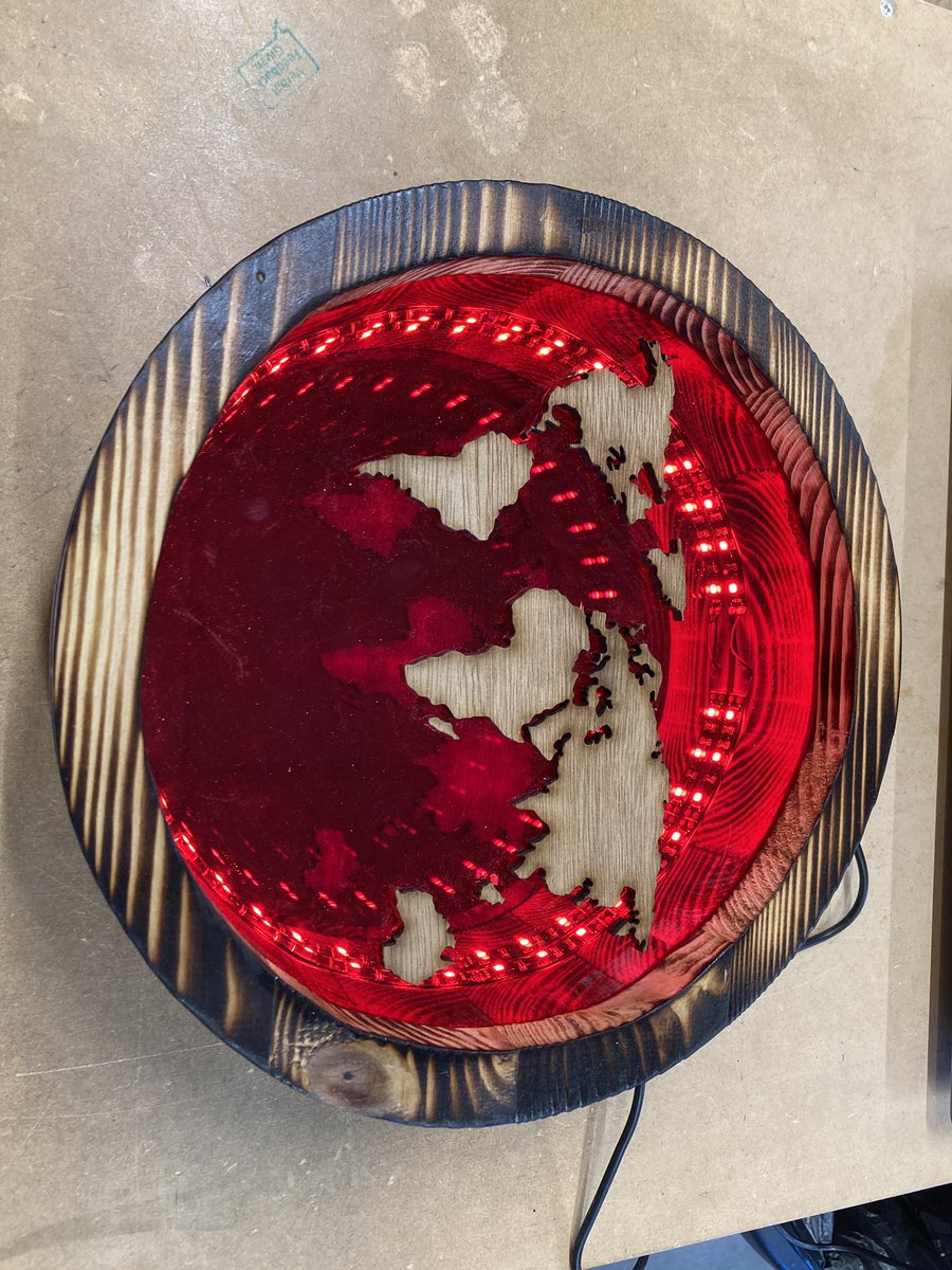 Ross High GDM tweet media