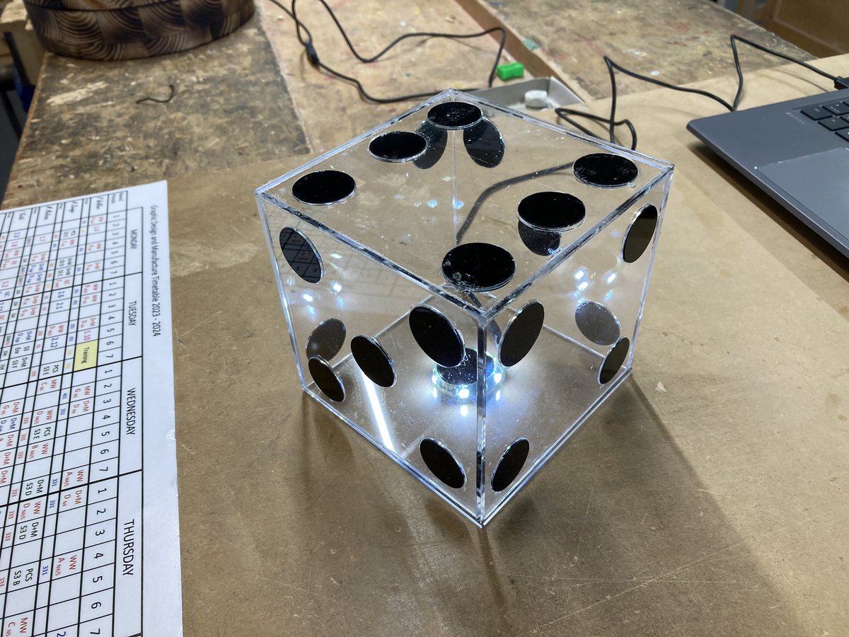 Ross High GDM tweet media