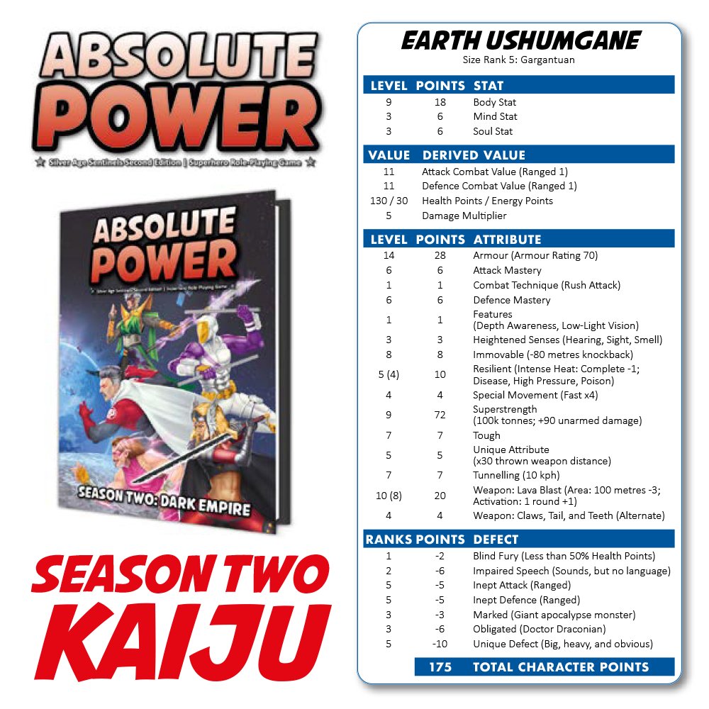 dyskami's tweet photo. ➡️Superpowered kaiju game stats from the Absolute Power superhero RPG

Pledge for four expansions and accessories during the Absolute Power RPG crowdfunding campaign on BackerKit:
https://t.co/5oAB3lA8m3 

#AbsolutePower #AbsolutePowerRPG #TriStatSystem #TriStat https://t.co/gLLFxxnEdq