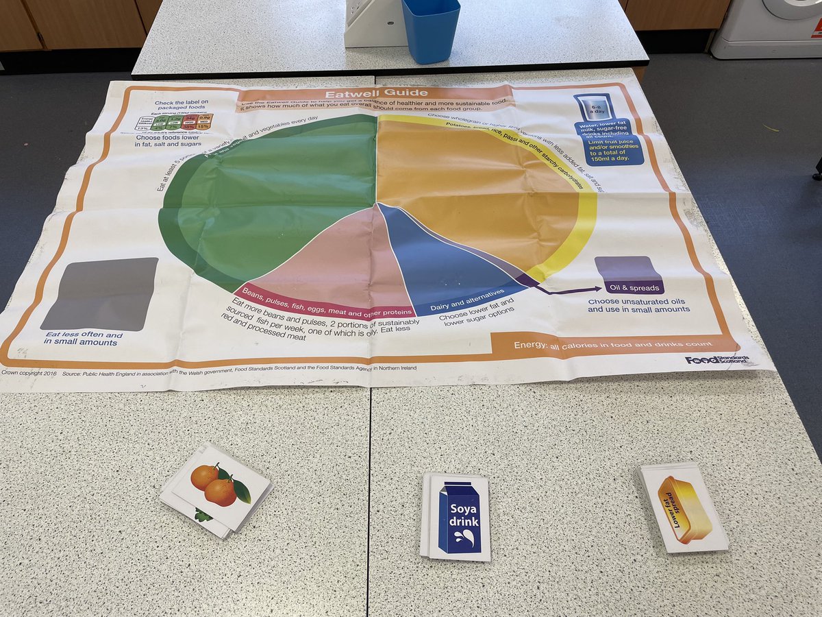 What a great night at our P7 information night! It was great to meet our P7 parents &amp; pupils. Everyone loved our spin the bottle to try new foods 🍴a big thank you to our S4 helpers! <a href="/knoxacademyHT/">Knox Academy - Head Teacher</a> <a href="/knoxacademy/">Knox Academy</a>