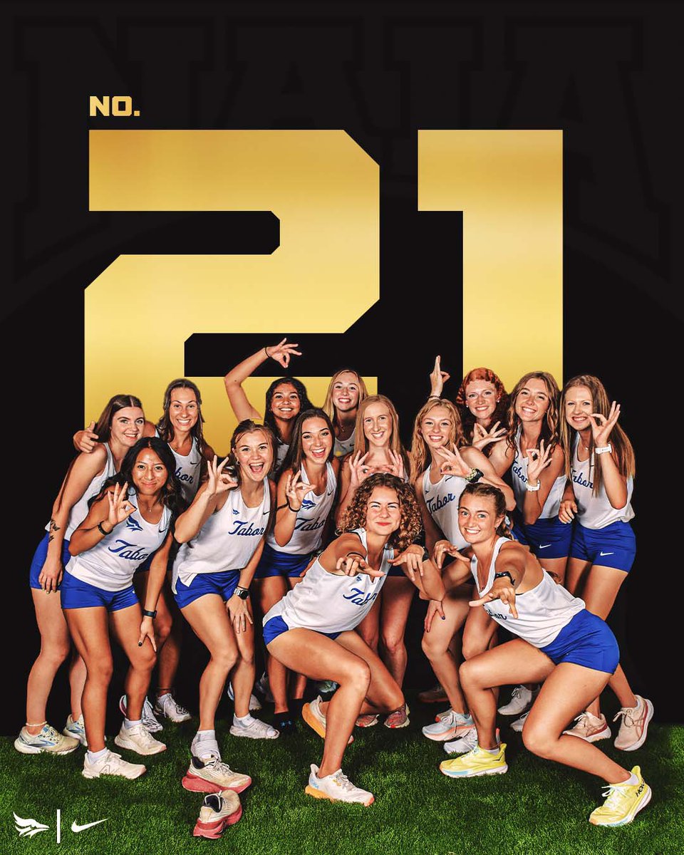 Women’s Cross Country has been bumped up to the No. 21 spot in the latest <a href="/NAIA/">NAIA</a> National Coaches’ Poll! Way to work, ladies!