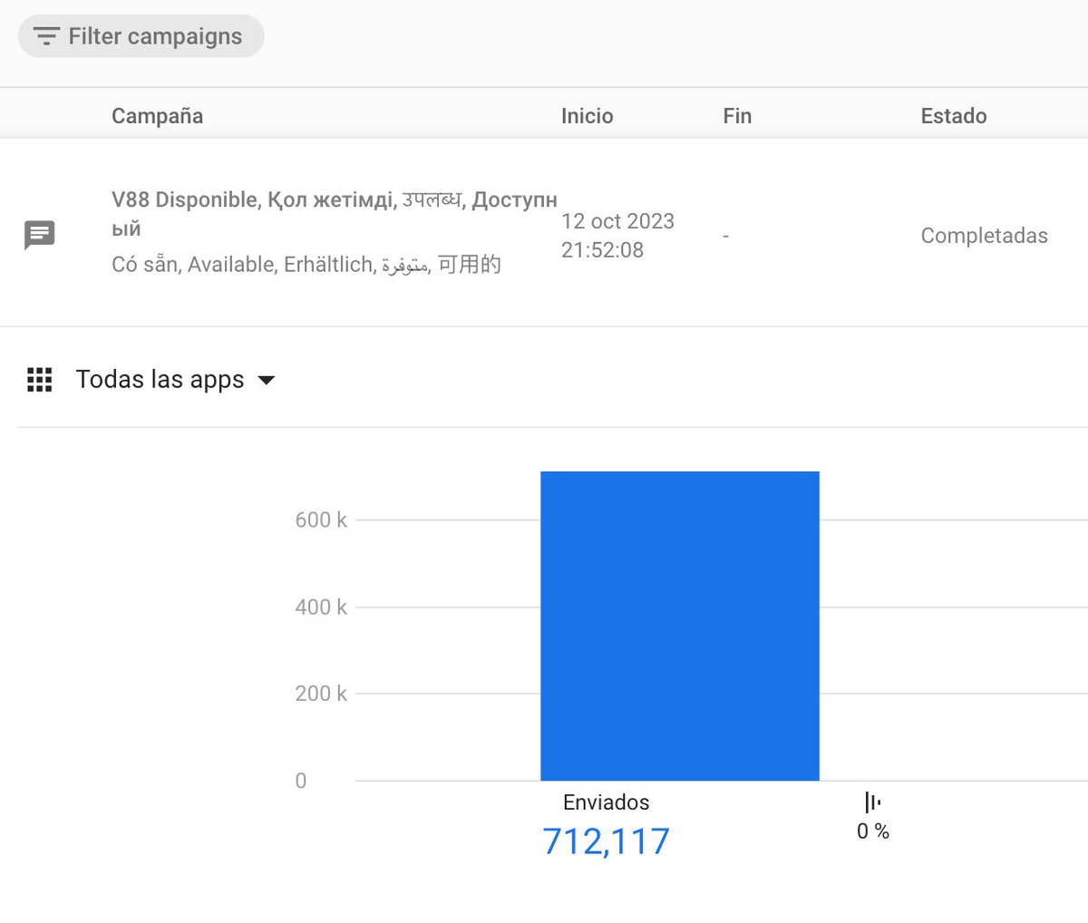 upsss igual me he colado mandando tantas push jijiji