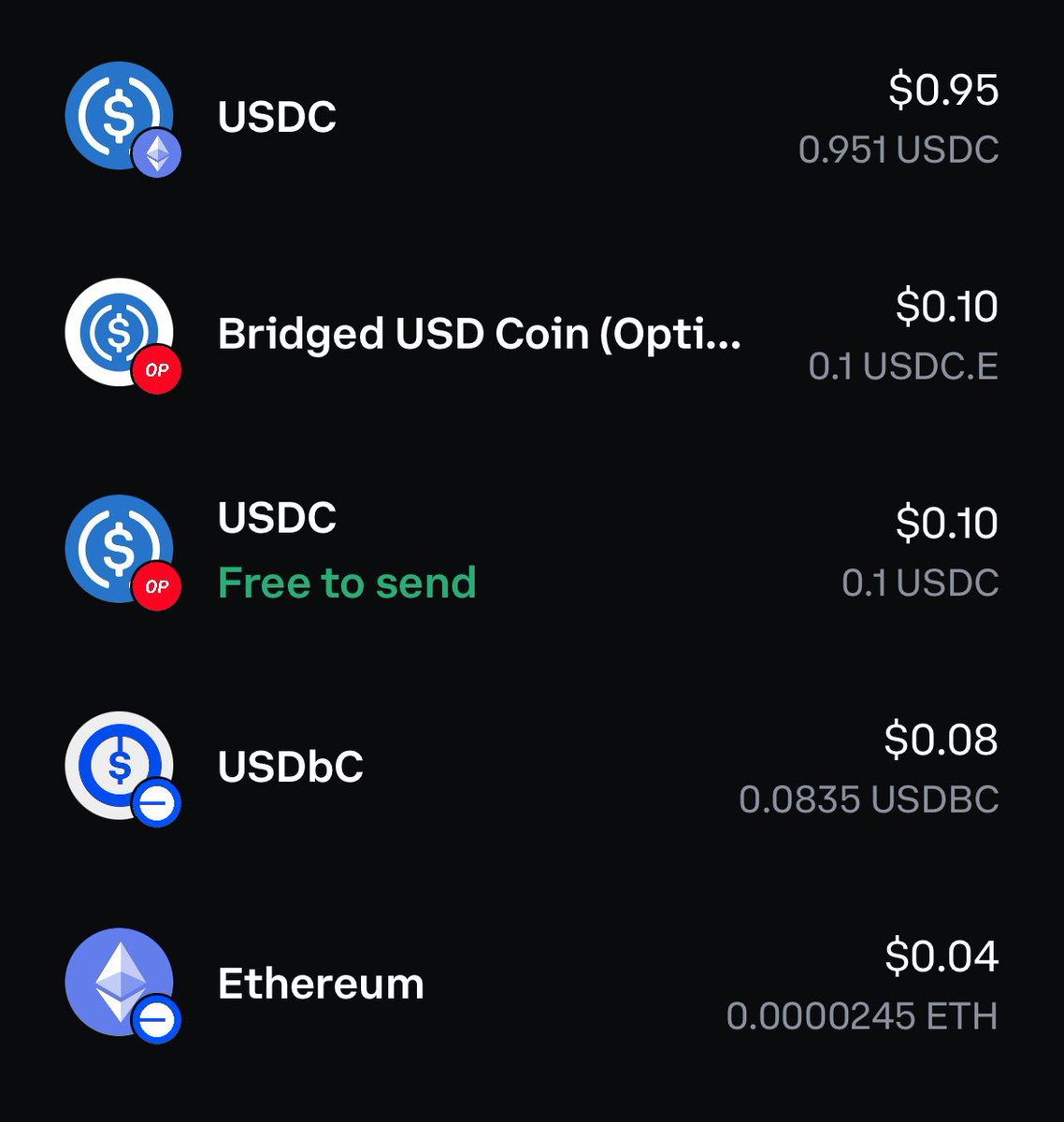 State of ETH 2023… 😭