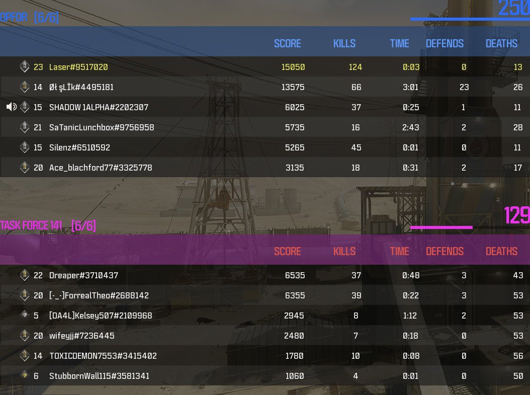 Detwanxbl's tweet photo. 124 kills 🔥 https://t.co/6xBSP4hQRL