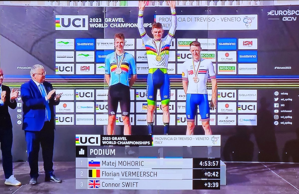 Gravel World Champ @matmohoric f*k me that descending! 🙈 Skills and balls of steel 💪💪👊 and well done local lad @SwiftConnor on getting on the podium, that was one tough RACE 👏👏👏 @INEOSGrenadiers #UCIGravelWorldChamps