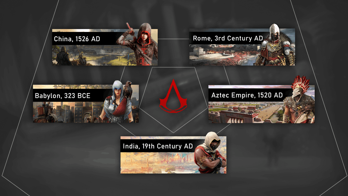 r/AssassinsCreed tweet media