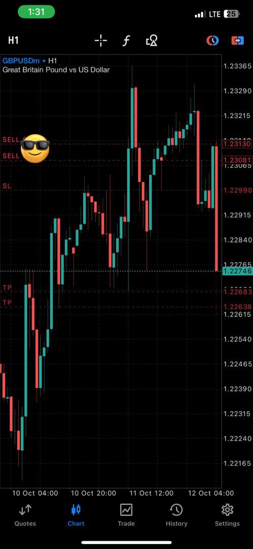 _DrBarny's tweet photo. #CPI Said, oya use this one take guide this weekend you don try๐คฒ๐พ๐คฒ๐พ๐
๐
#GBPUSD
#ICT
#DoctorTrader https://t.co/RHdGhL9cLO