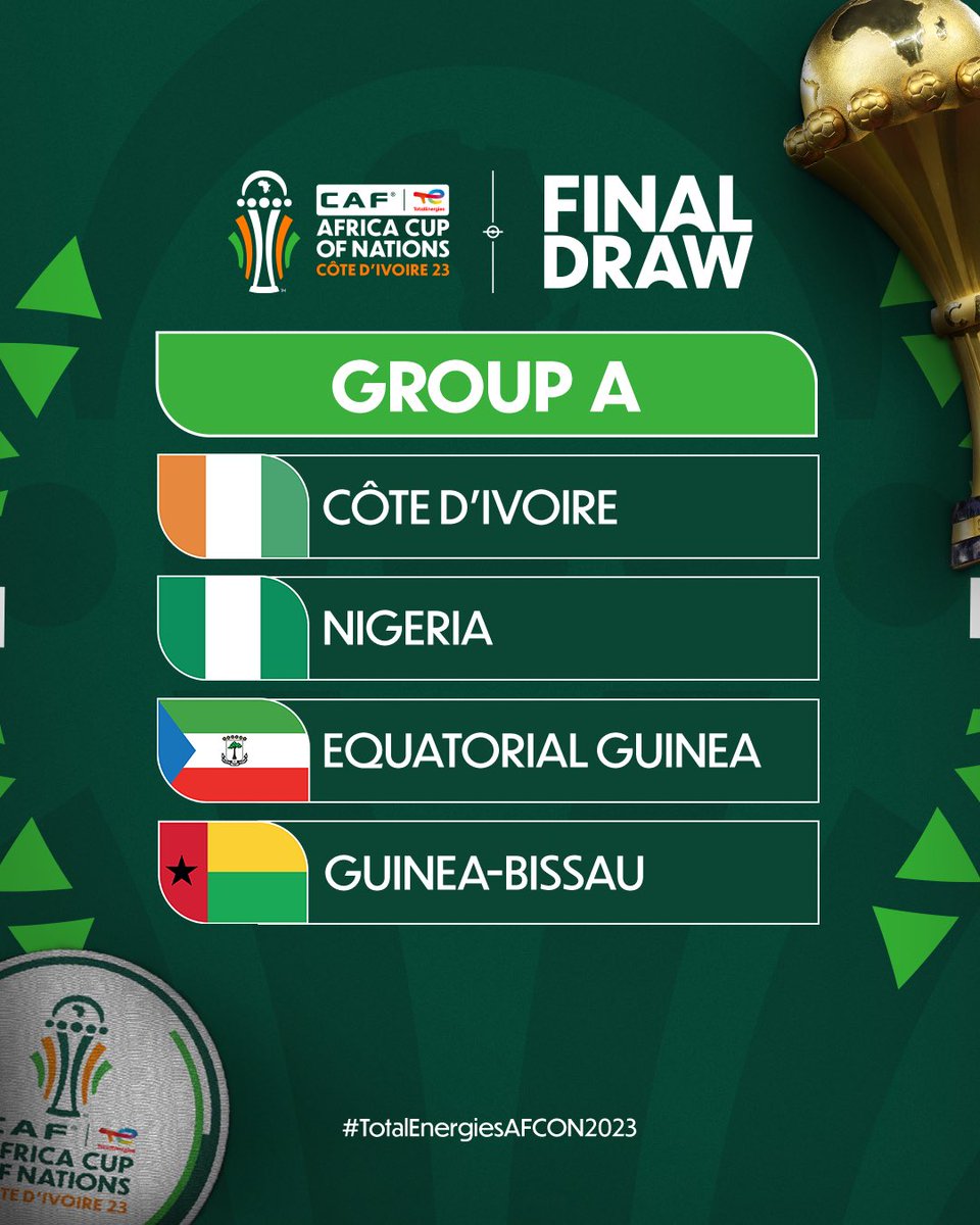GaantFootball's tweet image. 👀⚽ Don&apos;t miss a moment of our AFCON 2023 journey! Check out this thrilling thread!  🌟🏆 

Group A - The Battle Begins! 💥 We&apos;re ready to face off against some fierce competitors. Let&apos;s bring our A-game! 🔥⚽

#AFCON2023 #FollowTheThread #SuperEagles #Madueke #Dbanj #Robbery